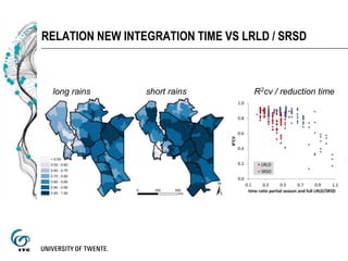 Early assessment of forage availability for An ASSET Protection Insurance scheme