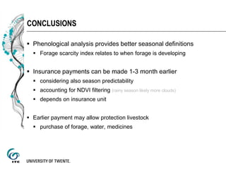 Early assessment of forage availability for An ASSET Protection Insurance scheme