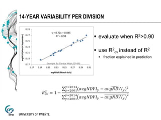 Early assessment of forage availability for An ASSET Protection Insurance scheme