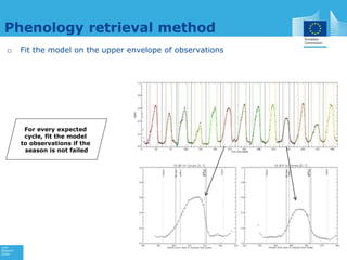 Early assessment of forage availability for An ASSET Protection Insurance scheme
