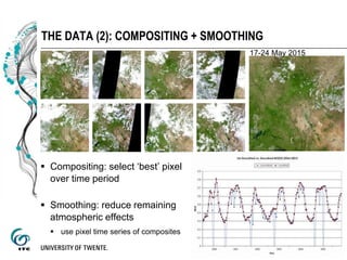 Early assessment of forage availability for An ASSET Protection Insurance scheme