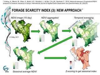 Early assessment of forage availability for An ASSET Protection Insurance scheme