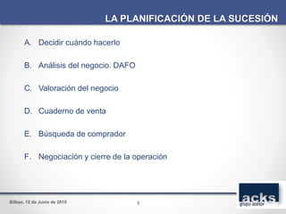 Bilbao, 12 de Junio de 2015
A. Decidir cuándo hacerlo
B. Análisis del negocio. DAFO
C. Valoración del negocio
D. Cuaderno de venta
E. Búsqueda de comprador
F. Negociación y cierre de la operación
LA PLANIFICACIÓN DE LA SUCESIÓN
5
 
