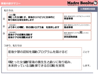 事業内容サマリー【社会を変える計画】D：問題解決仮説
D:問題解決仮説
①
②
③
【事業⽬⽬的】
より多くの⺟⺟に、質の⾼⾼いプ ログラム を提供します
【事業⽬⽬的】
産後ケアの認知を⾼⾼め
ま
す
産後ケアの知⾒⾒⾒を
深
めます
【事業⽬⽬的】
⺟⺟と
な
った⼥⼥⼥性 が、産後のリハビリに主体的に
取り組める場を提供します
産前･産後のボディケア＆フィットネス
教室事業
産前･産後セルフケアインストラクター
養成事業
産前･産後ボディケア＆フィットネス
プログラム
研究開発事業
産後ケアの認知を⾼⾼め
、
プログラムを届ける
⺟⺟と
な
った⼥⼥⼥性が
、
産後の養⽣⽣とリハ
ビ
リに取り組み、
本来持っている⼒⼒⼒を
発
揮できる⽇⽇本社
会
を実現
ことで
します。
私たちは、
つまり、私たちは
65
 