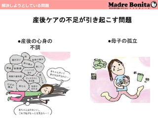 産後ケアの不足が引き起こす問題
●産後の心身の
不調
●母子の孤立
解決しようとしている問題
 