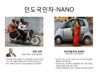 인도국민차-NANO
“어린이를 아버지 앞에 두고, 뒷좌석에는 아내가 아기를
안고 가는 위험한 장면을 보며, 안전하고 합리적인 가
격의 가족용 운송수단이 있었으면 좋겠다고 생각했다”
라탄 타타
Ratan Tata / 타타그룹 회장
• 총 길이 3.1m, 폭 1.5m, 높이 1.6m 의 소형 외관임에도
충분한 지상고를 갖춤
• 배기량 623cc, 33마력의 다중연료분사식 2기통 가솔린
엔진을 탑재한 후륜 구동 자동차
• 차체의 최경량화와 동시에 고효율의 연비(20km/ℓ) 실현
타타자동차의 NANO 
10만 루피 / 1,750,000원
 