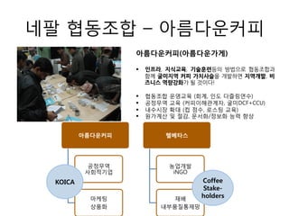 네팔 협동조합 – 아름다운커피
아름다운커피(아름다운가게)
§  인프라, 지식교육, 기술훈련등의	
 