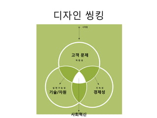  굴미지역	
 