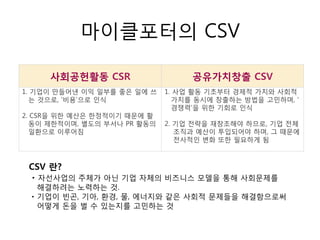 마이클포터의 CSV
사회공헌활동 CSR 공유가치창출 CSV
1. 기업이 만들어낸 이익 일부를 좋은 일에 쓰
는 것으로, '비용'으로 인식
2. CSR을 위한 예산은 한정적이기 때문에 활
동이 제한적이며, 별도의 부서나 PR 활동의
일환으로 이루어짐
1. 사업 활동 기초부터 경제적 가치와 사회적
가치를 동시에 창출하는 방법을 고민하며, '
경쟁력'을 위한 기회로 인식
2. 기업 전략을 재창조해야 하므로, 기업 전체
조직과 예산이 투입되어야 하며, 그 때문에
전사적인 변화 또한 필요하게 됨 
CSV 란? 
ㆍ자선사업의 주체가 아닌 기업 자체의 비즈니스 모델을 통해 사회문제를
해결하려는 노력하는 것.
ㆍ기업이 빈곤, 기아, 환경, 물, 에너지와 같은 사회적 문제들을 해결함으로써
어떻게 돈을 벌 수 있는지를 고민하는 것
 