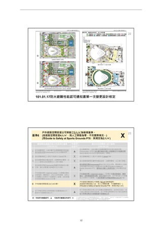 101.01.17防火避難性能認可通知書第一次變更設計核定
22
23
基準6
戶外疏散空間密度以可移動之3人/㎡為檢視基準。
(若疏散空間密度4人/㎡，則人之移動為零，不符實際情況。)
(見Guide to Safety at Sports Grounds P78，其規定為2人/㎡)
X
開發單位(遠雄巨蛋公司)採用之基準
(104.04.21)
性能評
定認可
臺北市政府體檢小組之基準
(104.04.16)
1
安全避難原則，以8分鐘內全員離開觀眾席到達
室內疏散空間(Concourse)初步安全避難原則。 ▲
安全避難原則，以8分鐘內全員離開觀眾席至室內疏散空間
(Concourse), 並須於15分鐘內達成全館人員避難至戶外避難空間
為設計基準(日本所有巨蛋皆採納此一標準) 。
2 逃生避難模擬之人員步行速度以1.5m/s計算。 X 逃生避難模擬之人員步行速度以1.2m/s計算。
3
逃生避難模擬未擺設座椅，且關閉特定樓梯、出
口（人員無法自由選擇出口）進行模擬 。 X 逃生避難模擬需按實際有擺設座椅，未關閉樓梯、出口進行模擬。
4
室內疏散空間(Concourse)與觀眾席間無防火牆
分隔，僅以自動灑水設備提升防火性能。 ▲
室內疏散空間(Concourse)應為合理之安全空間，開發單位之疏散
空間與觀眾席並無防火區劃有安全疑慮(見Guide to Safety at
Sports Grounds P77)，應有30分鐘以上耐燃性能之其他構造或設
備。
5
戶外疏散空間（reservoir areas）之面積計算無
扣除植栽、樓梯踏步、救災水車等面積，且將上
方有樓板之封閉式下沈廣場計入面積。消防車運
作空間淨寬度以4.5公尺計算。
X
戶外疏散空間（reservoir areas）之面積計算應扣除植栽、樓梯
踏步、消防車動線等空間、救災水車等面積，且不得包括上方有樓
板之封閉式下沈廣場；且消防車運作空間寬度需按以8公尺計算。
6 戶外疏散空間密度以4人/㎡計算。 X
戶外疏散空間密度以可移動之3人/㎡為檢視基準。
(若疏散空間密度4人/㎡，則人之移動為零，不符實際情況。)
(見Guide to Safety at Sports Grounds P78，其規定為2人/㎡)
7
地下停車空間安全梯相隔最大距離達240公尺，
最長步行距離達120公尺。 ▲
地下停車空間安全梯之步行距離法規雖無規定，並非表示安全。本
小組以達到安全條件為前提，地下停車空間參酌日本大阪巨蛋案例，
地下停車空間步行距離最遠不超過60公尺。
註：性能評定審議認可：▲ 性能評定審議並未認可：X 註1. 開發單位(遠雄巨蛋公司)以電腦模擬軟體EXODUS 之一般模式（Default），單純行為、不考慮危害情境，進行散場模擬。
註2. 臺北市政府大巨蛋安全體檢小組以電腦模擬軟體SimTread進行避難模擬檢視。
註3. 雙方的差異重點並不在於電腦模擬軟體之選擇，而是在於模擬參數之設定。
________________________________________________________________________________________________________________
第 12 頁
大巨蛋園區防災避難安全研討會
 