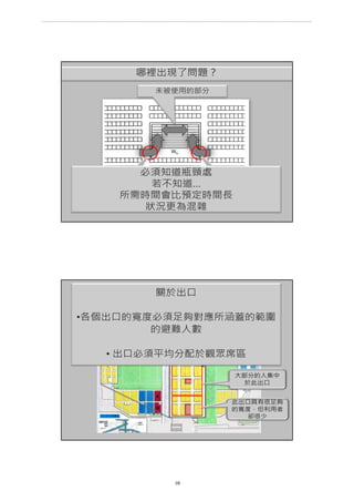 第 18 頁
___________________________________________________________________________________________________
大巨蛋園區防災避難安全研討會
 