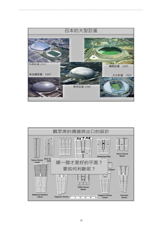 第 19 頁
___________________________________________________________________________________________________
大巨蛋園區防災避難安全研討會
 