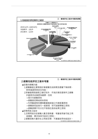 1.性能設計評定案件之統計
(93年12月~104年4月)
申請案件：141件
評定案件：123件
現行建築物防火避難性能設計審查評定機制
三、審查評定之基本考量與課題
三、審查評定之基本考量與課題
2.避難性能評定之基本考量
■妥善的避難計劃
1.避難驗證主要預測計算避難完成時間及煙層下降時間，
對照後證明其安全性能。
2.除審查預測過程之適切性外，作為計算前提條件之避難
計劃是否妥當更為重要。包括
• 兩方向避難原則
• 避難路徑單純明快原則
• 利用驗證降低樓梯數量寬度後之均衡配置原則
• 避難路徑設施行一般管理，即可迴避障礙之原則
• 避難誘導不充分也不致發生致命結果之原則
■空間用途之設定
1.空間用途決定避難人數及發熱量，考量使用後可能之用
途變動，要求採保守設定之原則。
2.避難弱勢大量存在之用途空間，不建議採用性能設計。
現行建築物防火避難性能設計審查評定機制
第 30 頁
___________________________________________________________________________________________________
大巨蛋園區防災避難安全研討會
 