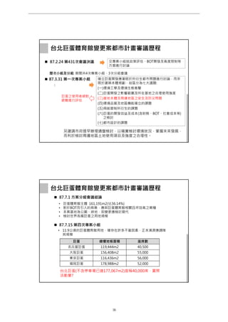 台北巨蛋體育館變更案都市計畫審議歷程
 87.2.24 第431次會議決議
巨蛋之使用者絕對
避難進行評估
交專案小組就政策評估、BOT開發及高度限制等
方面進行討論
歷次小組及分組: 期間共4次專案小組，3次分組會議
確立巨蛋開發應著眼於所衍生都市問題進行討論，而非
限於建築本體規劃，故區分為七大議題:
(一)環境工學及環境生態衝擊
(二)巨蛋開發之影響範圍及所在基地之合理使用強度
(三)基地本體及周邊地區之安全及防災問題
(四)環境品質及地區機能確立的課題
(五)飛航管制所衍生的課題
(六)巨蛋的開發效益及成本(含財務、BOT、社會成本等)
之檢討
(七)都市設計的課題
另建請市府提早辦理通盤檢討，以確實檢討環境狀況，掌握未來發展，
而利於檢討周邊地區土地使用項目及強度之合理性。
...
 87.3.31 第一次專案小組
 87.7.1 方案分組會議結論
 87.7.15 第四次專案小組
巨蛋 總樓地板面積 座席數
名古屋巨蛋 119,444m2 40,500
大阪巨蛋 156,408m2 55,000
東京巨蛋 116,436m2 56,000
福岡巨蛋 178,988m2 52,000
台北巨蛋(不含停車場已達177,067m2)宣稱40,000席，實際
活動量?
台北巨蛋體育館變更案都市計畫審議歷程
• 巨蛋體育館主體 161,191m2(佔36.14%)
• 對於BOT而引入的商業，應與巨蛋體育館相關且坪效高之業種
• 本案基地為公園、綠地，如變更應檢討替代
• 檢討世界各國巨蛋之用地規模
• 11.9公頃的巨蛋體育館用地，確存在許多不當因素，正本清源應調降
其規模
第 35 頁
大巨蛋園區防災避難安全研討會
________________________________________________________________________________________________________________
 
