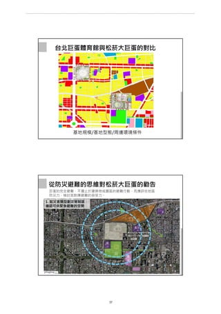 台北巨蛋體育館與松菸大巨蛋的對比
基地規模/基地型態/周邊環境條件
從防災避難的思維對松菸大巨蛋的勸告
巨蛋的完全避難，不僅止於建築物或園區的避難行動，而應評估地區
防災力，檢討其對應避難的容受力。
500M
300M
高中
廣
場
工3
1. 就災害類型劃定管制區，
確認可供緊急避難的空間
國
小
公
第 37 頁
___________________________________________________________________________________________________
大巨蛋園區防災避難安全研討會
 