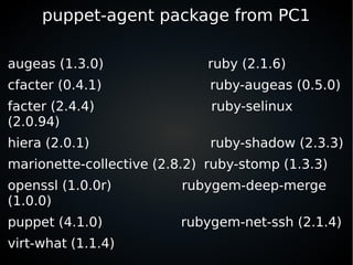 puppet-agent package from PC1
augeas (1.3.0) ruby (2.1.6)
cfacter (0.4.1) ruby-augeas (0.5.0)
facter (2.4.4) ruby-selinux
(2.0.94)
hiera (2.0.1) ruby-shadow (2.3.3)
marionette-collective (2.8.2) ruby-stomp (1.3.3)
openssl (1.0.0r) rubygem-deep-merge
(1.0.0)
puppet (4.1.0) rubygem-net-ssh (2.1.4)
virt-what (1.1.4)
 