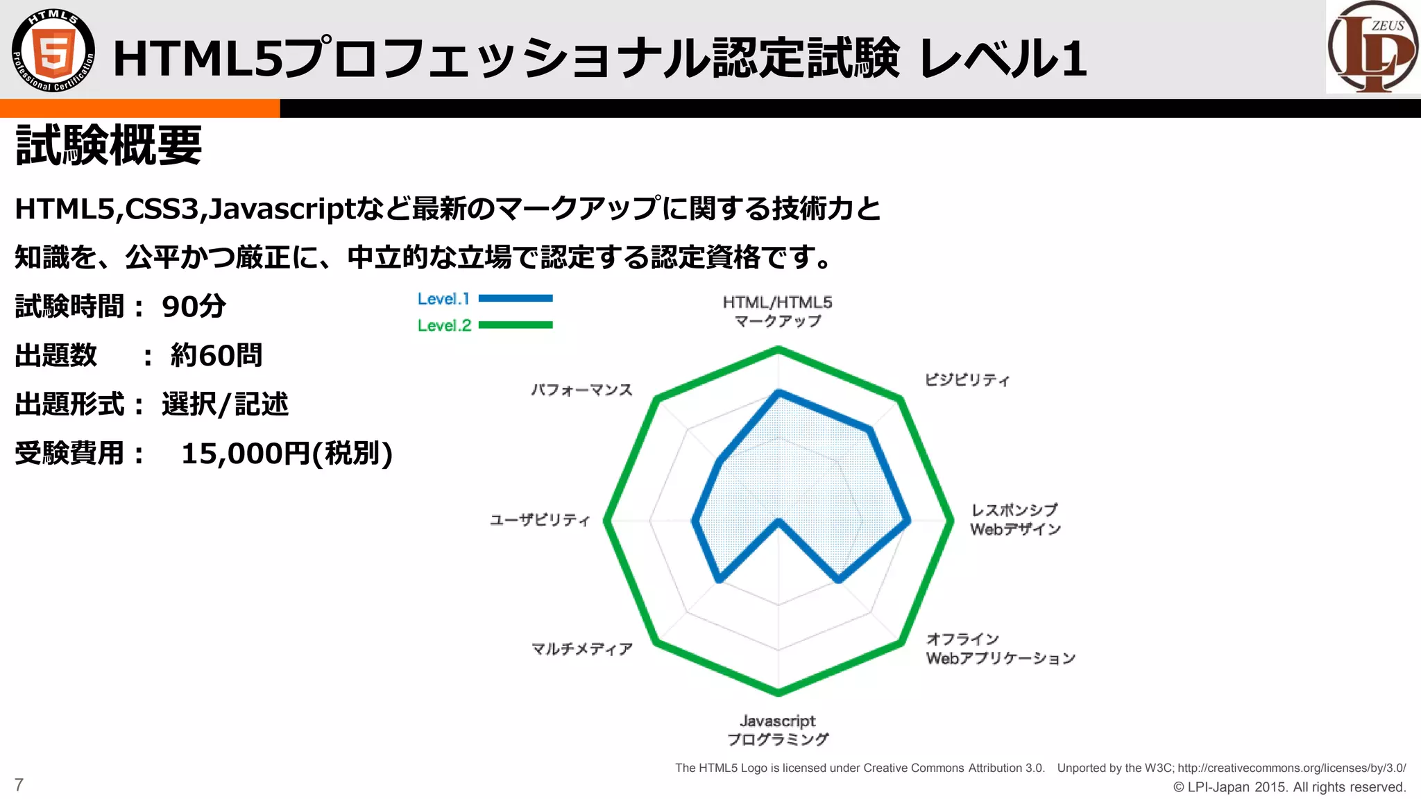 © LPI-Japan 2015. All rights reserved.
The HTML5 Logo is licensed under Creative Commons Attribution 3.0. Unported by the W3C; http://creativecommons.org/licenses/by/3.0/
7
HTML5プロフェッショナル認定試験 レベル1
試験概要
HTML5,CSS3,Javascriptなど最新のマークアップに関する技術力と
知識を、公平かつ厳正に、中立的な立場で認定する認定資格です。
試験時間： 90分
出題数 ： 約60問
出題形式： 選択/記述
受験費用： 15,000円(税別)
 