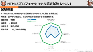 © LPI-Japan 2015. All rights reserved.
The HTML5 Logo is licensed under Creative Commons Attribution 3.0. Unported by the W3C; http://creativecommons.org/licenses/by/3.0/
7
HTML5プロフェッショナル認定試験 レベル1
試験概要
HTML5,CSS3,Javascriptなど最新のマークアップに関する技術力と
知識を、公平かつ厳正に、中立的な立場で認定する認定資格です。
試験時間： 90分
出題数 ： 約60問
出題形式： 選択/記述
受験費用： 15,000円(税別)
 