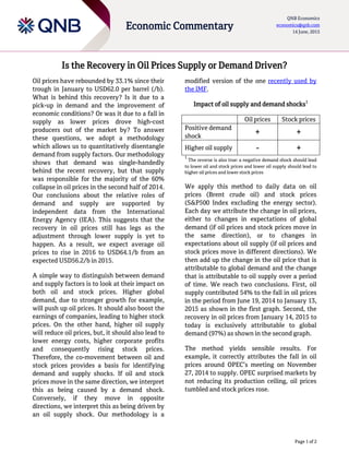 Page 1 of 2
Economic Commentary
QNB Economics
economics@qnb.com
14 June, 2015
Is the Recovery in Oil Prices Supply or Demand Driven?
Oil prices have rebounded by 33.1% since their
trough in January to USD62.0 per barrel (/b).
What is behind this recovery? Is it due to a
pick-up in demand and the improvement of
economic conditions? Or was it due to a fall in
supply as lower prices drove high-cost
producers out of the market by? To answer
these questions, we adopt a methodology
which allows us to quantitatively disentangle
demand from supply factors. Our methodology
shows that demand was single-handedly
behind the recent recovery, but that supply
was responsible for the majority of the 60%
collapse in oil prices in the second half of 2014.
Our conclusions about the relative roles of
demand and supply are supported by
independent data from the International
Energy Agency (IEA). This suggests that the
recovery in oil prices still has legs as the
adjustment through lower supply is yet to
happen. As a result, we expect average oil
prices to rise in 2016 to USD64.1/b from an
expected USD56.2/b in 2015.
A simple way to distinguish between demand
and supply factors is to look at their impact on
both oil and stock prices. Higher global
demand, due to stronger growth for example,
will push up oil prices. It should also boost the
earnings of companies, leading to higher stock
prices. On the other hand, higher oil supply
will reduce oil prices, but, it should also lead to
lower energy costs, higher corporate profits
and consequently rising stock prices.
Therefore, the co-movement between oil and
stock prices provides a basis for identifying
demand and supply shocks. If oil and stock
prices move in the same direction, we interpret
this as being caused by a demand shock.
Conversely, if they move in opposite
directions, we interpret this as being driven by
an oil supply shock. Our methodology is a
modified version of the one recently used by
the IMF.
Impact of oil supply and demand shocks1
Oil prices Stock prices
Positive demand
shock
+ +
Higher oil supply - +
1
The reverse is also true: a negative demand shock should lead
to lower oil and stock prices and lower oil supply should lead to
higher oil prices and lower stock prices
We apply this method to daily data on oil
prices (Brent crude oil) and stock prices
(S&P500 Index excluding the energy sector).
Each day we attribute the change in oil prices,
either to changes in expectations of global
demand (if oil prices and stock prices move in
the same direction), or to changes in
expectations about oil supply (if oil prices and
stock prices move in different directions). We
then add up the change in the oil price that is
attributable to global demand and the change
that is attributable to oil supply over a period
of time. We reach two conclusions. First, oil
supply contributed 54% to the fall in oil prices
in the period from June 19, 2014 to January 13,
2015 as shown in the first graph. Second, the
recovery in oil prices from January 14, 2015 to
today is exclusively attributable to global
demand (97%) as shown in the second graph.
The method yields sensible results. For
example, it correctly attributes the fall in oil
prices around OPEC’s meeting on November
27, 2014 to supply. OPEC surprised markets by
not reducing its production ceiling, oil prices
tumbled and stock prices rose.
 