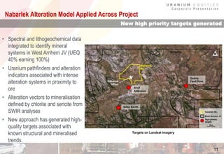 C o r p o r a t e P r e s e n t a t i o n
Nabarlek Alteration Model Applied Across Project
11
New high priority targets generated
Targets on Landsat Imagery
• Spectral and lithogeochemical data
integrated to identify mineral
systems in West Arnhem JV (UEQ
40% earning 100%)
• Uranium pathfinders and alteration
indicators associated with intense
alteration systems in proximity to
ore
• Alteration vectors to mineralisation
defined by chlorite and sericite from
SWIR analyses
• New approach has generated high-
quality targets associated with
known structural and mineralised
trends.
Nabarlek
Offset
Nabarlek
ML
High priority
targets
2km
West Arnhem JV
Nabarlek ML
N
N147
Extension
Quarry
Fault Zone
Gabo South
EL10176
 