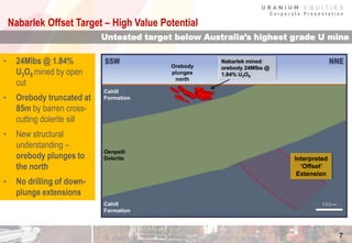 C o r p o r a t e P r e s e n t a t i o n
7
Untested target below Australia’s highest grade U mine
Nabarlek Offset Target – High Value Potential
• 24Mlbs @ 1.84%
U3O8 mined by open
cut
• Orebody truncated at
85m by barren cross-
cutting dolerite sill
• New structural
understanding –
orebody plunges to
the north
• No drilling of down-
plunge extensions
Oenpelli
Dolerite
Cahill
Formation
Cahill
Formation
Nabarlek mined
orebody 24Mlbs @
1.84% U3O8
Interpreted
‘Offset’
Extension
Orebody
plunges
north
 
