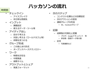 ハッカソンの流れ
• チェックイン
– アイスブレイク
– 非日常な雰囲気
• インプット
– 課題設定
– 使えるデータ・ツール等
• アイディア出し
– 自分で考える
– 対話し考える（ワールドカフェ等）
– 仲間を見つける
• グループ形成
– この指とまれ形式
– オープンスペーステクノロジー
• ワーク
– 時間を区切る
– 中間発表
– 偵察タイム
• アウトプットとシェア
– 発表フォーマット
• 次のステップ
– コンテスト応募などの目標設定
– 次のアクションの宣言
– 連絡グループの作成
• ML、Facebookグループ
• 記録
– 成果物の可視化と把握
• ブログ、Googleドキュメント 等
• 参加者・登録データ等の数
– 記念
• 写真撮影など
16
時間割
 
