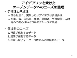 アイデアソンを受けた
オープンデータへのニーズの整理
• 多様性と共通性
– 関心は広く、実現したいアイデアは多種多様
– 公園、坂、自転車、農業、高齢者、生涯学習・人材
等への関心はいくつかのグループに共通
• 参加者のニーズ
1. 行政が保有するデータ
2. 民間が保有するデータ
3. 存在しないデータ・作成する必要があるデータ
30
 