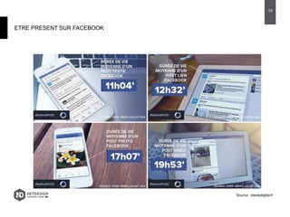 ETRE PRESENT SUR FACEBOOK
19
Source : siecledigital.fr
 