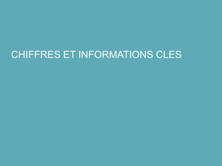 CHIFFRES ET INFORMATIONS CLES
 