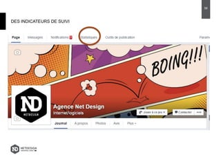 DES INDICATEURS DE SUIVI
56
 