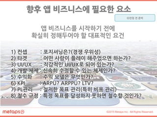  분석한	
 