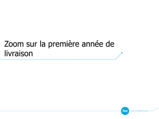 Zoom sur la première année de
livraison
 