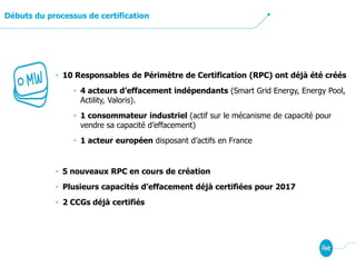 Débuts du processus de certification
• 10 Responsables de Périmètre de Certification (RPC) ont déjà été créés
• 4 acteurs d’effacement indépendants (Smart Grid Energy, Energy Pool,
Actility, Valoris).
• 1 consommateur industriel (actif sur le mécanisme de capacité pour
vendre sa capacité d’effacement)
• 1 acteur européen disposant d’actifs en France
• 5 nouveaux RPC en cours de création
• Plusieurs capacités d’effacement déjà certifiées pour 2017
• 2 CCGs déjà certifiés
 