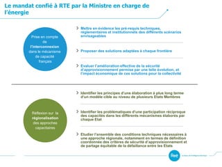 Réflexion sur la
régionalisation
des approches
capacitaires
Prise en compte
de
l’interconnexion
dans le mécanisme
de capacité
français
Mettre en évidence les pré-requis techniques,
réglementaires et institutionnels des différents scénarios
envisageables
Proposer des solutions adaptées à chaque frontière
Evaluer l’amélioration effective de la sécurité
d’approvisionnement permise par une telle évolution, et
l’impact économique de ces solutions pour la collectivité
Identifier les principes d’une élaboration à plus long terme
d’un modèle cible au niveau de plusieurs Etats Membres
Identifier les problématiques d’une participation réciproque
des capacités dans les différents mécanismes élaborés par
chaque Etat
Etudier l’ensemble des conditions techniques nécessaires à
une approche régionale, notamment en termes de définition
coordonnée des critères de sécurité d’approvisionnement et
de partage équitable de la défaillance entre les Etats
Le mandat confié à RTE par la Ministre en charge de
l’énergie
 