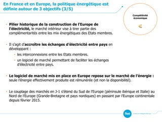 En France et en Europe, la politique énergétique est
définie autour de 3 objectifs (3/5)
Compétitivité
économique
• Pilier historique de la construction de l’Europe de
l’électricité, le marché intérieur vise à tirer partie des
complémentarités entre les mix énergétiques des Etats membres.
• Il s’agit d’accroître les échanges d’électricité entre pays en
développant :
• les interconnexions entre les Etats membres.
• un logiciel de marché permettant de faciliter les échanges
d’électricité entre pays.
• Le logiciel de marché mis en place en Europe repose sur le marché de l’énergie :
seule l’énergie effectivement produite est rémunérée (et non la disponibilité).
• Le couplage des marchés en J-1 s’étend du Sud de l’Europe (péninsule ibérique et Italie) au
Nord de l’Europe (Grande-Bretagne et pays nordiques) en passant par l’Europe continentale
depuis février 2015.
 
