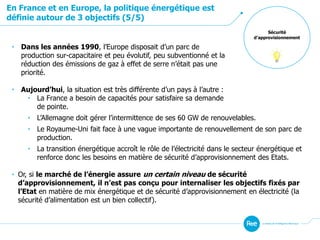 Sécurité
d’approvisionnement
En France et en Europe, la politique énergétique est
définie autour de 3 objectifs (5/5)
• Dans les années 1990, l’Europe disposait d’un parc de
production sur-capacitaire et peu évolutif, peu subventionné et la
réduction des émissions de gaz à effet de serre n’était pas une
priorité.
• Aujourd’hui, la situation est très différente d’un pays à l’autre :
• La France a besoin de capacités pour satisfaire sa demande
de pointe.
• L’Allemagne doit gérer l’intermittence de ses 60 GW de renouvelables.
• Le Royaume-Uni fait face à une vague importante de renouvellement de son parc de
production.
• La transition énergétique accroît le rôle de l’électricité dans le secteur énergétique et
renforce donc les besoins en matière de sécurité d’approvisionnement des Etats.
• Or, si le marché de l’énergie assure un certain niveau de sécurité
d’approvisionnement, il n’est pas conçu pour internaliser les objectifs fixés par
l’Etat en matière de mix énergétique et de sécurité d’approvisionnement en électricité (la
sécurité d’alimentation est un bien collectif).
 
