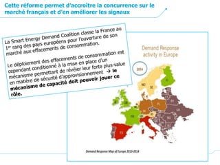Cette réforme permet d’accroître la concurrence sur le
marché français et d’en améliorer les signaux
 
