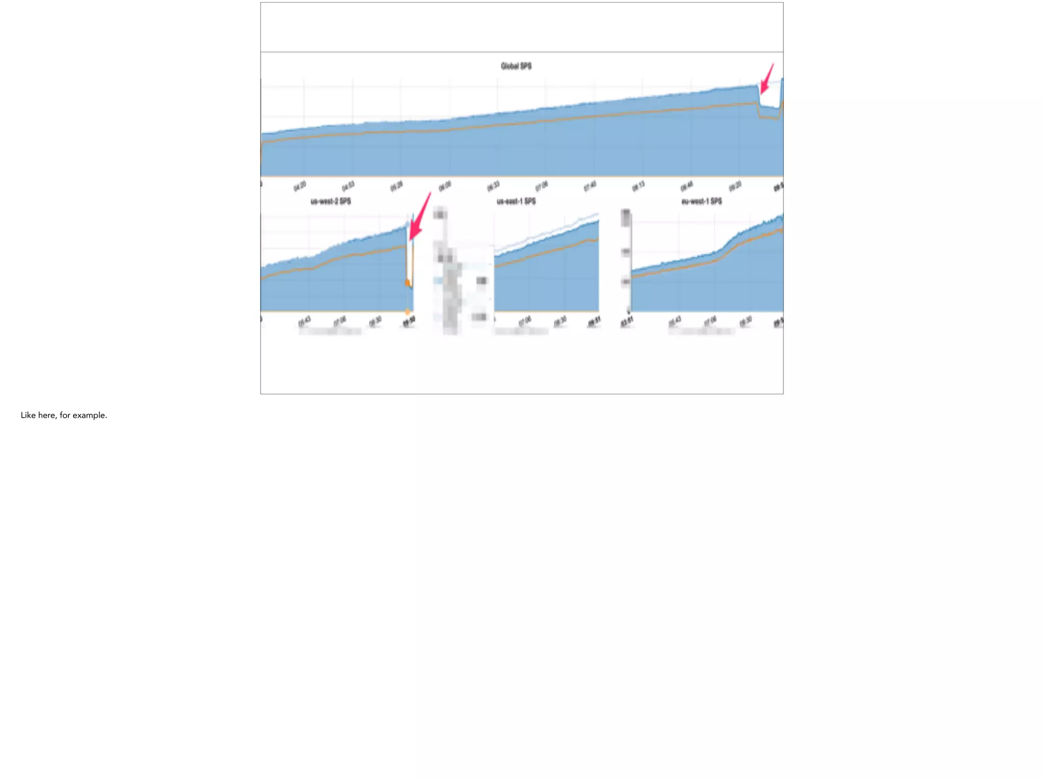 Like here, for example.
 