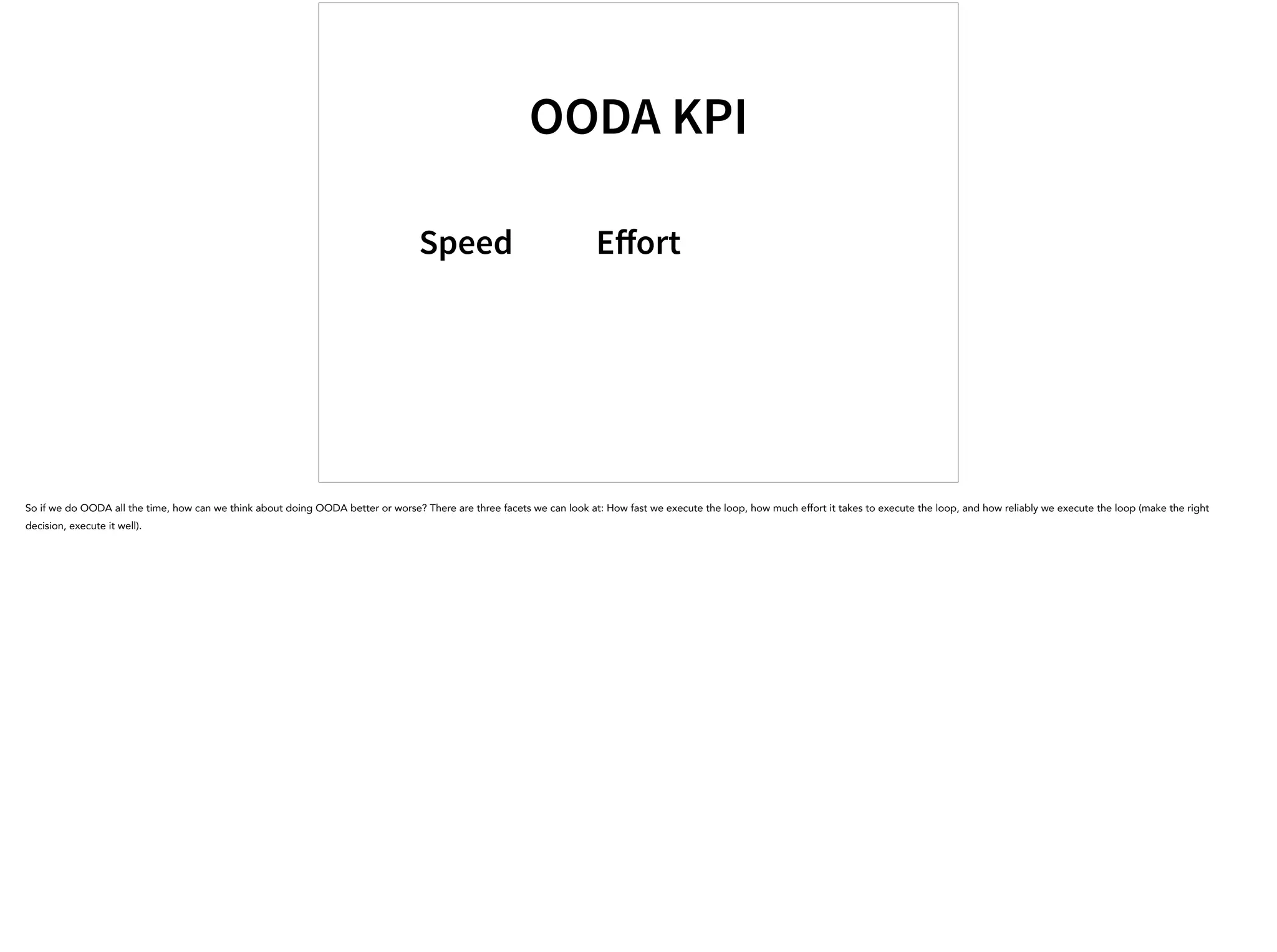 OODA KPI
Speed Eﬀort
So if we do OODA all the time, how can we think about doing OODA better or worse? There are three facets we can look at: How fast we execute the loop, how much effort it takes to execute the loop, and how reliably we execute the loop (make the right
decision, execute it well).
 