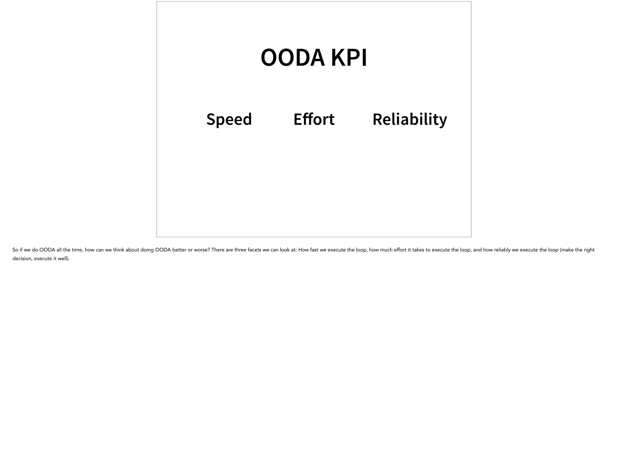 OODA KPI
Speed Eﬀort Reliability
So if we do OODA all the time, how can we think about doing OODA better or worse? There are three facets we can look at: How fast we execute the loop, how much effort it takes to execute the loop, and how reliably we execute the loop (make the right
decision, execute it well).
 