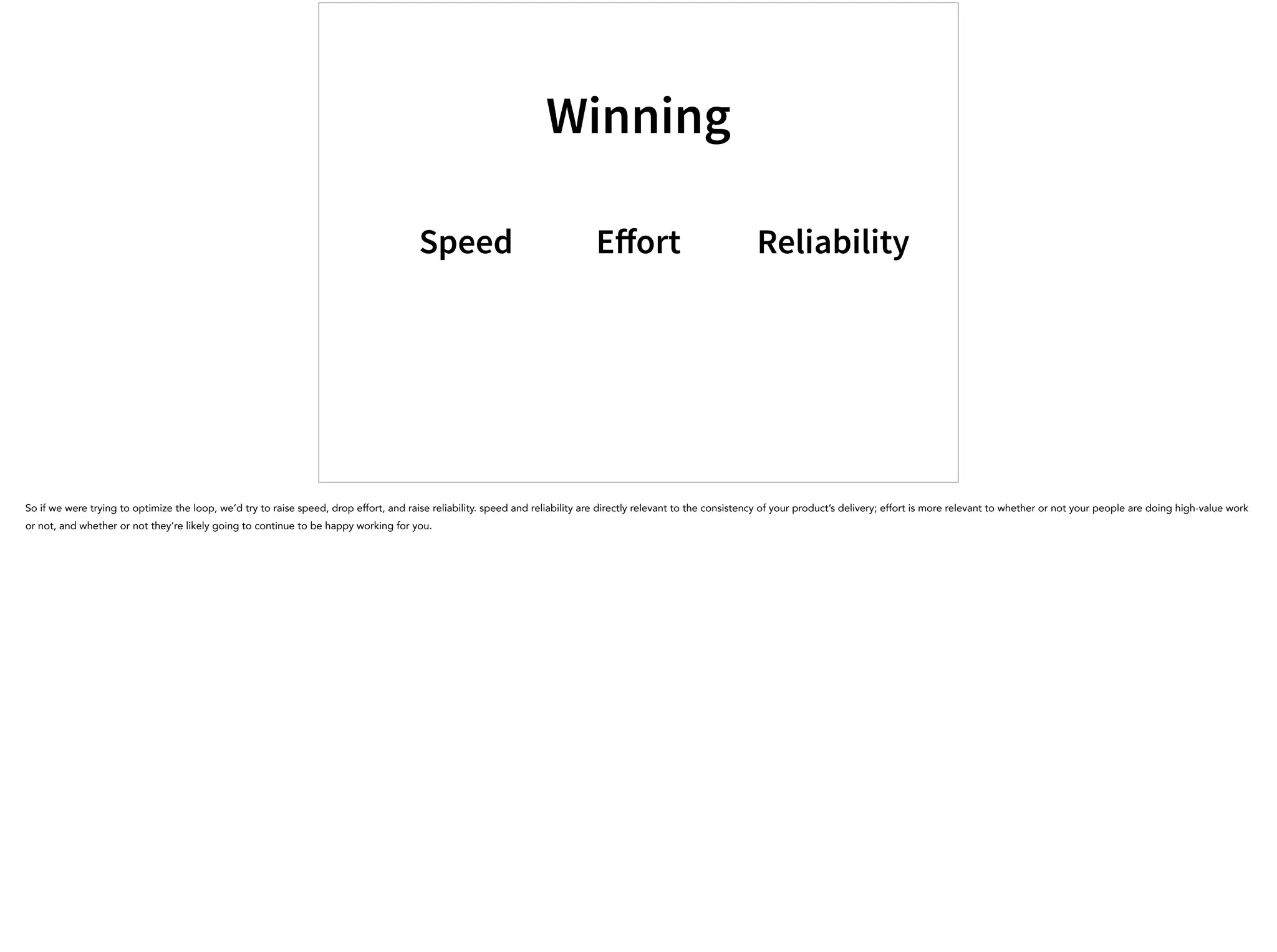 Winning
Speed Eﬀort Reliability
So if we were trying to optimize the loop, we’d try to raise speed, drop effort, and raise reliability. speed and reliability are directly relevant to the consistency of your product’s delivery; effort is more relevant to whether or not your people are doing high-value work
or not, and whether or not they’re likely going to continue to be happy working for you.
 
