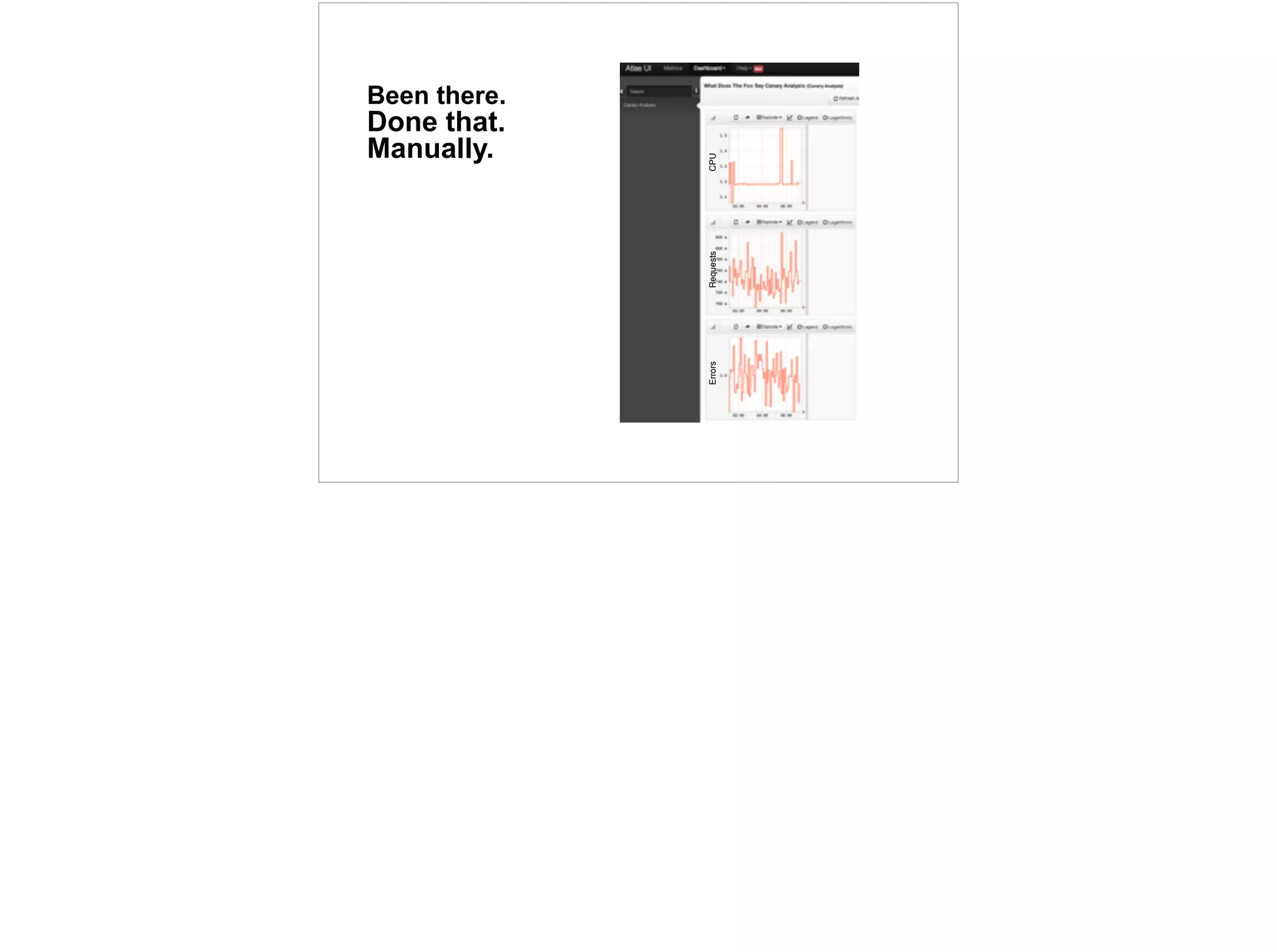 Been there.
Done that.
Manually.
26
CPURequestsErrors
 