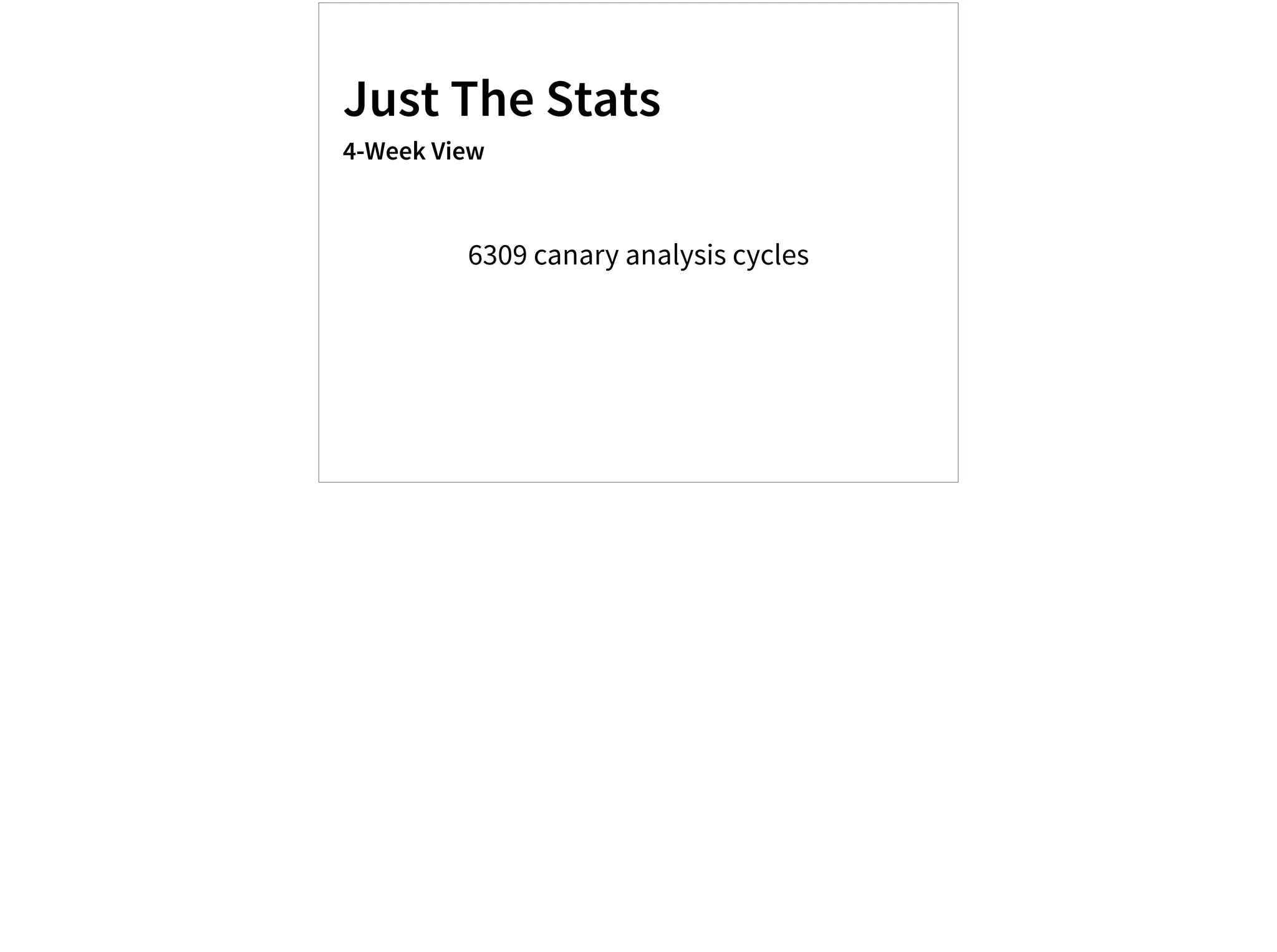 Just The Stats
4-Week View
6309 canary analysis cycles
 