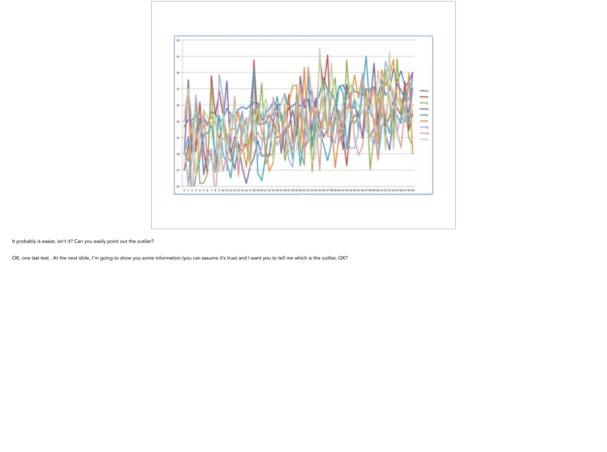 It probably is easier, isn’t it? Can you easily point out the outlier?
OK, one last test. At the next slide, I’m going to show you some information (you can assume it’s true) and I want you to tell me which is the outlier, OK?
 
