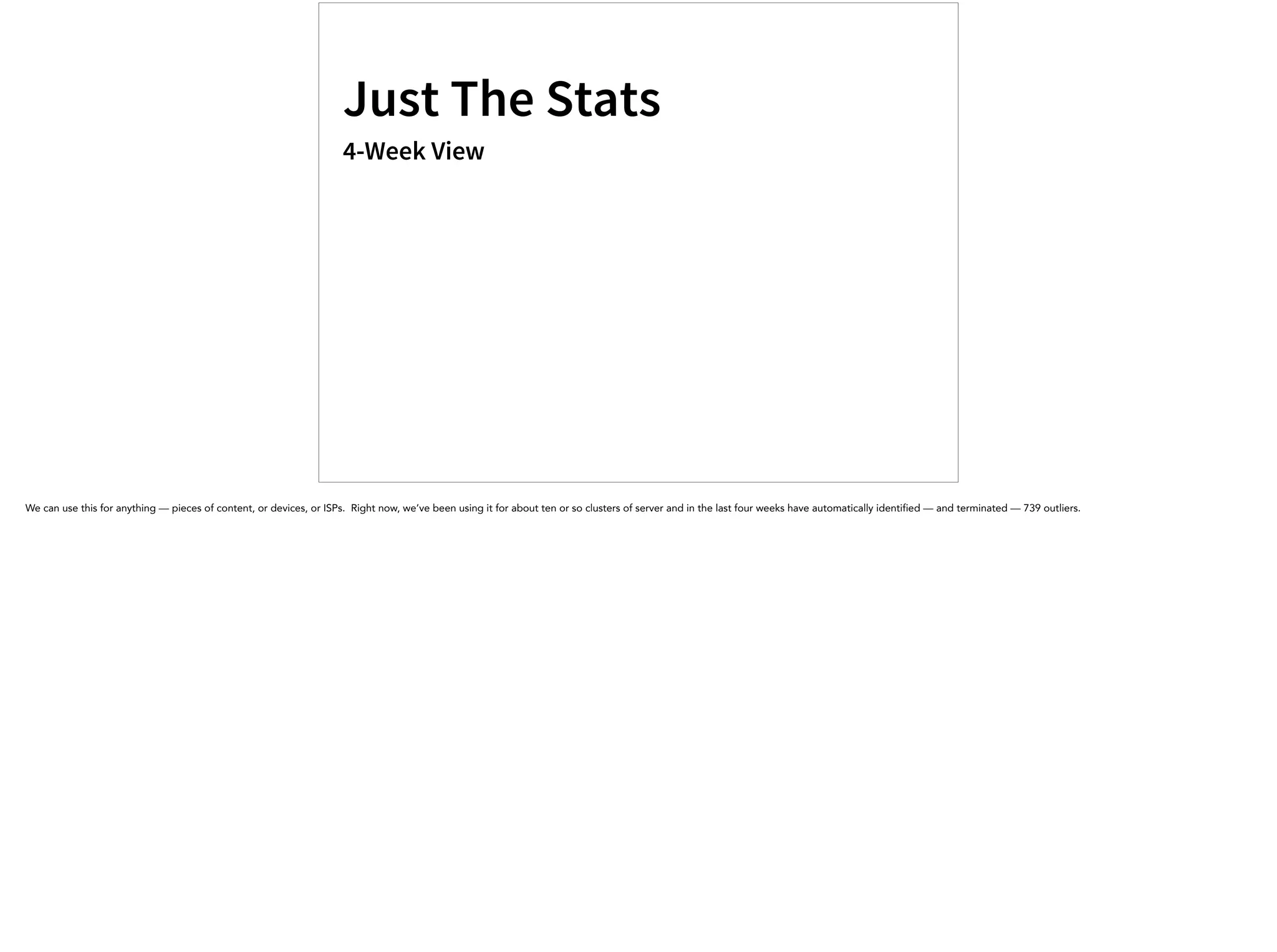 Just The Stats
4-Week View
We can use this for anything — pieces of content, or devices, or ISPs. Right now, we’ve been using it for about ten or so clusters of server and in the last four weeks have automatically identified — and terminated — 739 outliers.
 