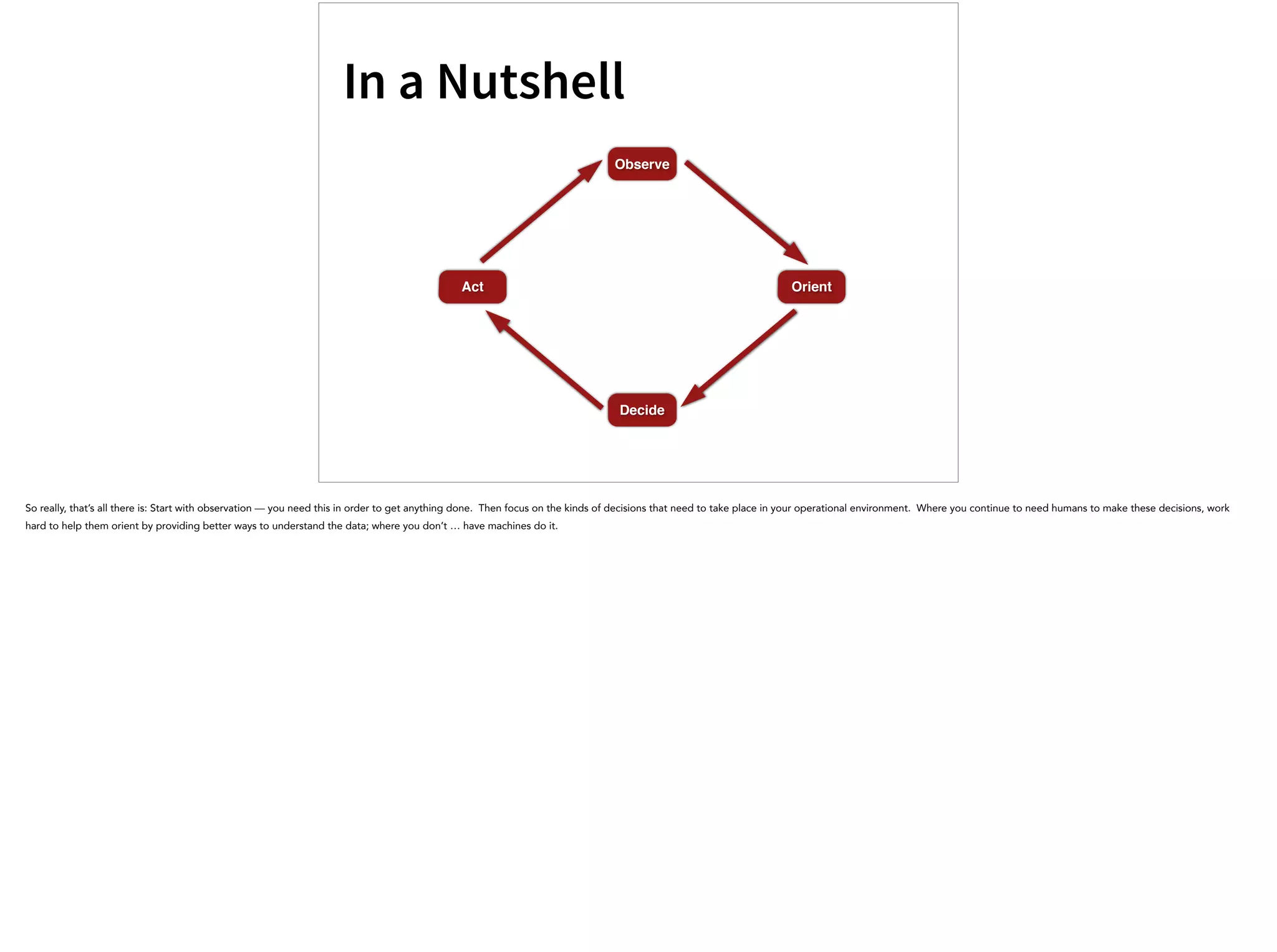 In a Nutshell
Observe
Orient
Decide
Act
So really, that’s all there is: Start with observation — you need this in order to get anything done. Then focus on the kinds of decisions that need to take place in your operational environment. Where you continue to need humans to make these decisions, work
hard to help them orient by providing better ways to understand the data; where you don’t … have machines do it.
 