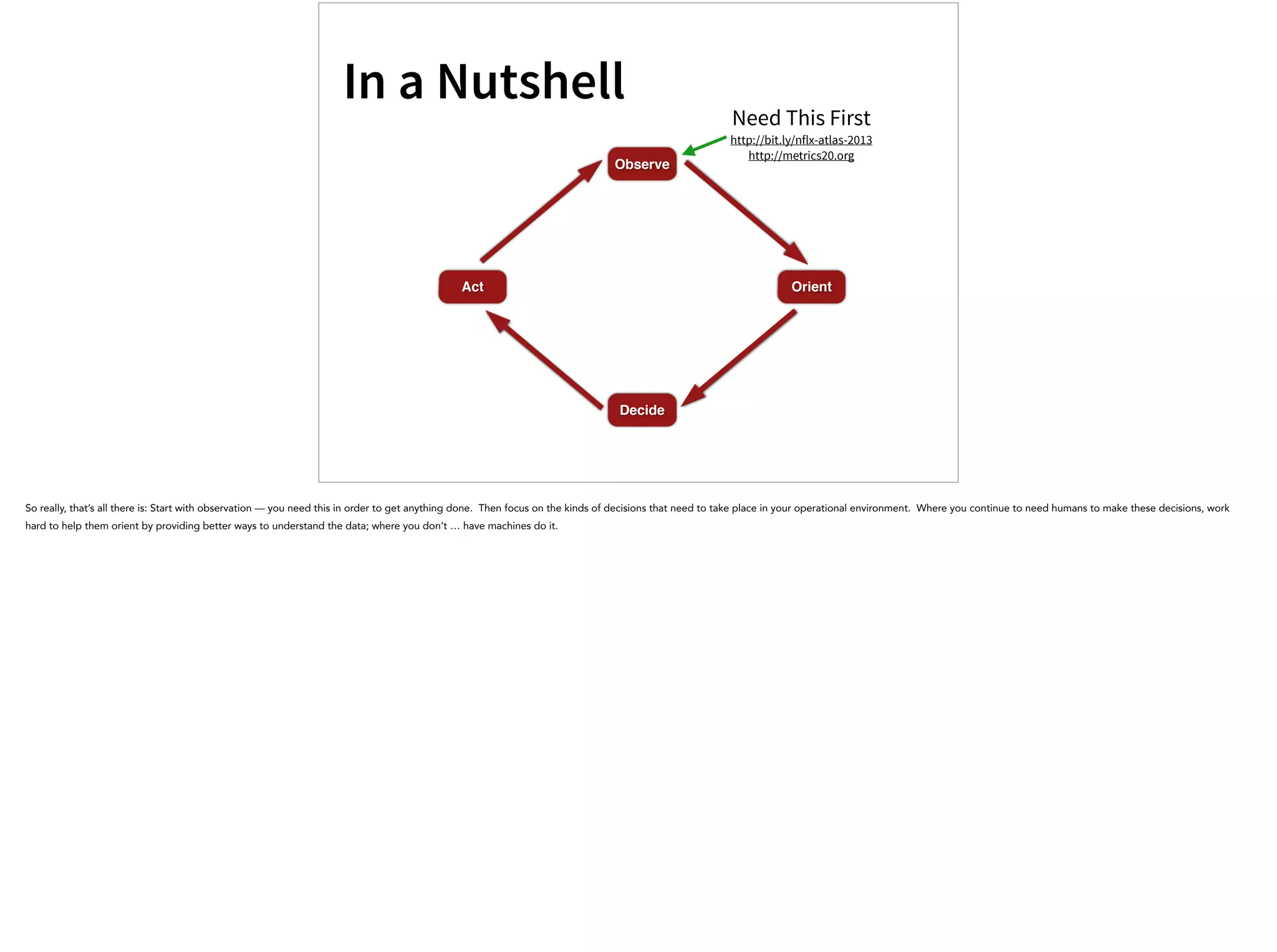 In a Nutshell
Observe
Orient
Decide
Act
Need This First
http://bit.ly/nflx-atlas-2013
http://metrics20.org
So really, that’s all there is: Start with observation — you need this in order to get anything done. Then focus on the kinds of decisions that need to take place in your operational environment. Where you continue to need humans to make these decisions, work
hard to help them orient by providing better ways to understand the data; where you don’t … have machines do it.
 