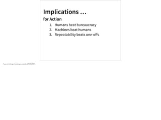 Implications …
for Action
1. Humans beat bureaucracy
2. Machines beat humans
3. Repeatability beats one-oﬀs
If you’re thinking of creating a runbook, AUTOMATE IT.
 
