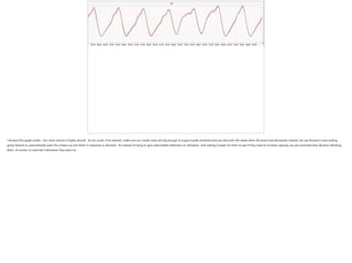 I showed this graph earlier. Our work volume is highly diurnal. So we could, if we wanted, make sure our cluster sizes are big enough to support peak workload and just deal with the waste when the work load decreases; instead, we use Amazon’s auto-scaling
group feature to automatically scale the clusters up and down in response to demand. So instead of trying to give users better telemetry on utilization, and making it easier for them to see if they need to increase capacity, we just automate that decision (allowing
them, of course, to override it whenever they want to)
 