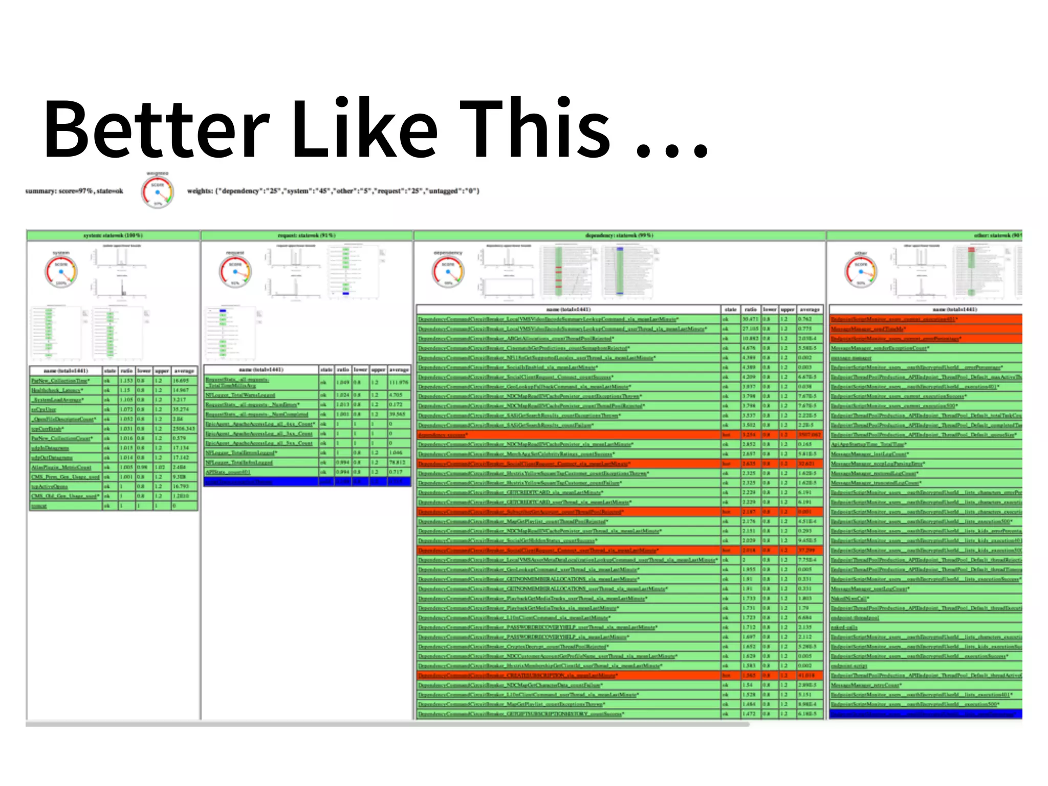 Better Like This …
 